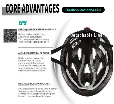 Bicycle Helmets Road Bikes Motorcycles Mountain Bikes Men's and Women's are Available Bike Accessories