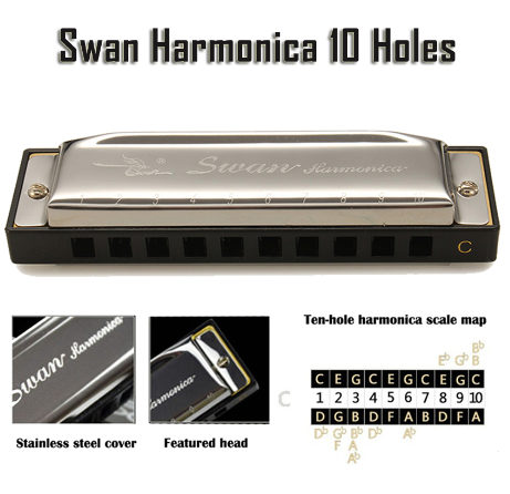 Swan Harmonica Silver Metal 10Holes Key of C for Blues Rock Jazz Folk Professional Beginner Teaching