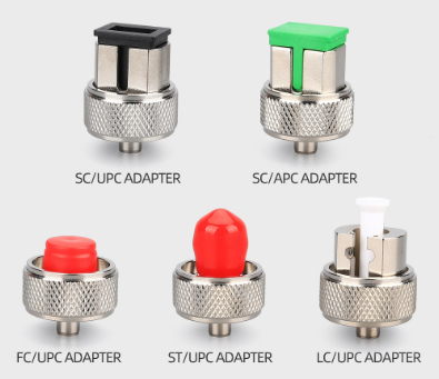 Fiber Optic FC/ST/LC/SC UPC/APC OTDR Adapter for Optical Time Domain Reflectometer Transfer Connector Adapter