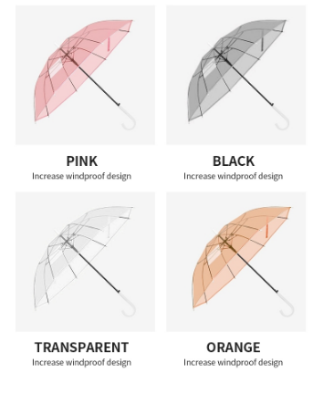 ICON Magic Folding Umbrella Sun Rain Windproof Flowering Long Umbrella umbrella cover
