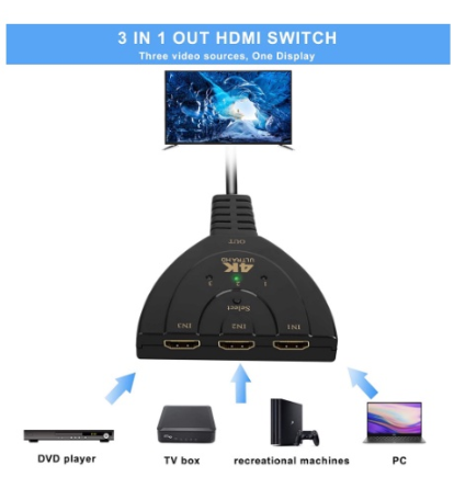 3-Port 3 in 1 HDMI Switch Splitter With Cable HD 1080P 3D Switcher Supports HDTV DVD PS4 PS3 Xbox
