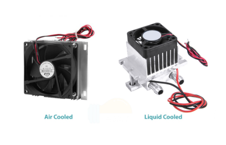 Thermoelectric TEC12706 TEC-12706 Peltier Cooling System Heatsink Kit Air Cooled & Liquid Cooled