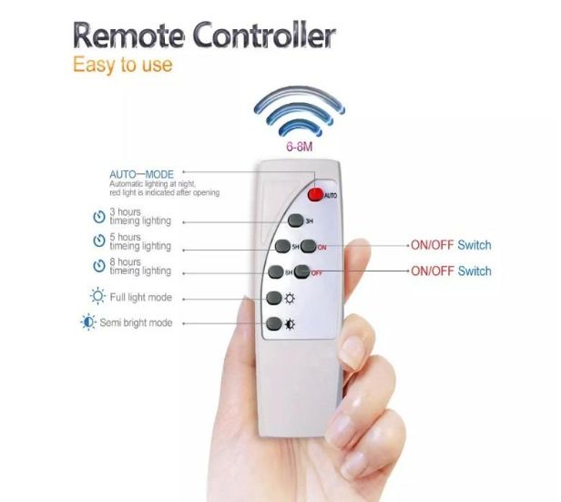 Remote control for universal solar light source panel