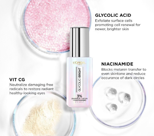 NEW LOreal Paris Glycolic Bright Eye Serum w/ 3% Glycolic Acid + Vitamin CG + Niacinamide