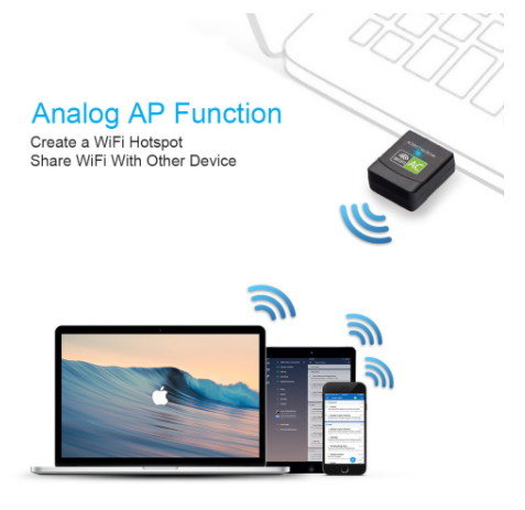600Mbps USB Wifi Dongle, Wireless WiFi Adapter, 2.4G/5G Hz PC WiFi Receiver