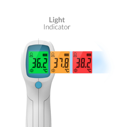 ICare e69 Infrared Forehead Thermometer for Adults, with Fever Alarm