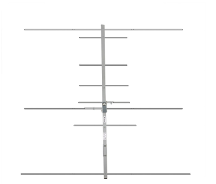 Retekess Ailunce AY04 High Gain Yagi Directional Antenna UHF VHF 144MHz 430MHz High Gain 9.5/11.5 DBI Antenna for Two Way Radio