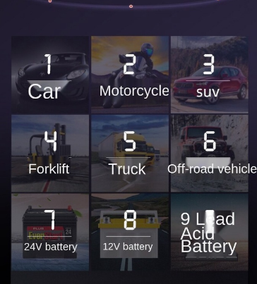 Car Battery Charger 12/24V Intelligent Pulse Repair Battery Fast Charging Automatic Voltage R