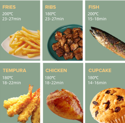 Monda Air Fryer 4.5L Digital Timer Electric Fryer Temperature Control Power Health Air Frier