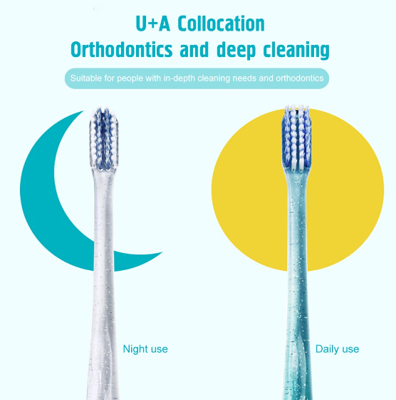 Cofoe U+A Detal Orthodontic Toothbrush Soft Hair Oral Deep Cleaning Tooth Brush Braces Correction Teeth Brushes