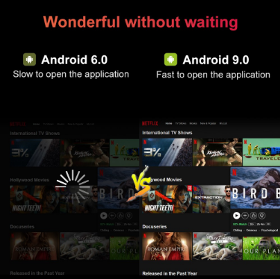 Wanbo T2 Max projector for phone home 4k projector mini supports IOS/Android/Laptop/WIFI/Bluetooth