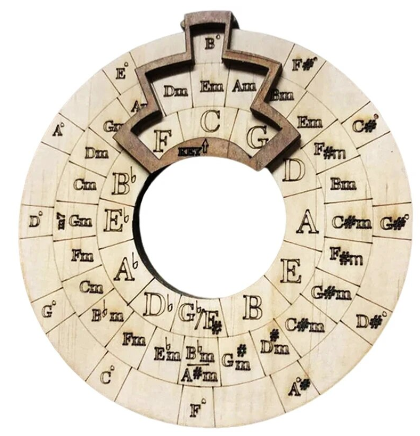 Notes Musical Instruments Easy To Carry Educational Chord Wheel Wooden Melody Tool Songwriters Guitar For Musicians Durable