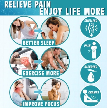 Pain relief caring spray Soothing back pain muscle spray Pain body care spray