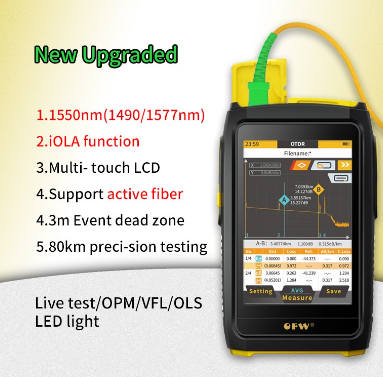 Mini OTDR Active Fiber Live Test 1550nm 20dB Fiber Optic Reflectometer OPM VFL OLS iOLA Event Map Fiber Tester Otdr