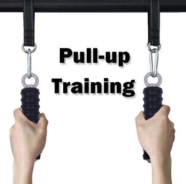 Tricep Grip Strength Exercise Handle Home Gym Cable Machine Attachment