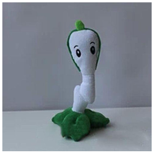 30cm Game PLANTS vs. ZOMBIES PVZ Soft Stuffed Toys Cartoon Soft Plush Dolls Toy Plushie Doll Xmas Gift For Kids Z28