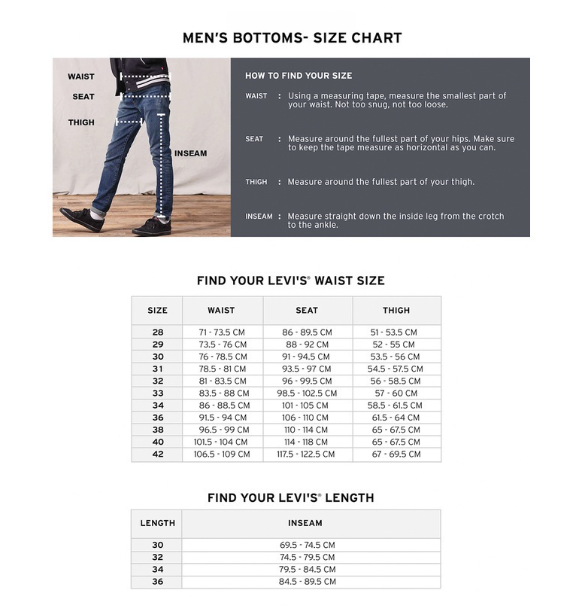 Levi's Size Chart What's A 29 In Jeans Denim Levis Size